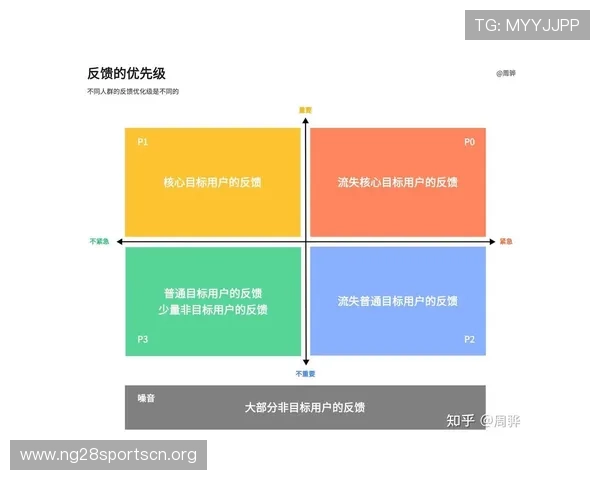 了解南宫壹号娱乐的客户服务体系与用户反馈机制