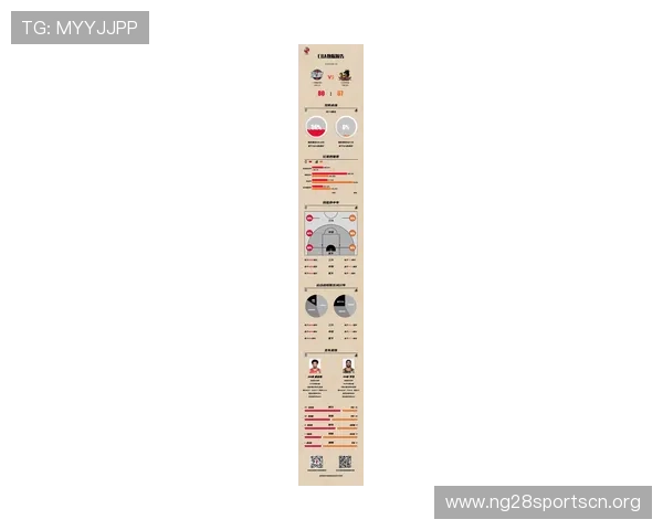 南宫体育吧详细解析各类体育赛事的最新资讯与比赛数据分析