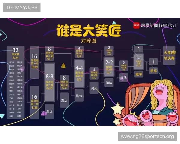 如何注册并快速登录NG电子娱乐官网pg,详细步骤帮助新手玩家轻松开启游戏之旅 如何注册并快速登录NG电子娱乐官网pg,详细步骤帮助新手玩家轻松开启游戏之旅